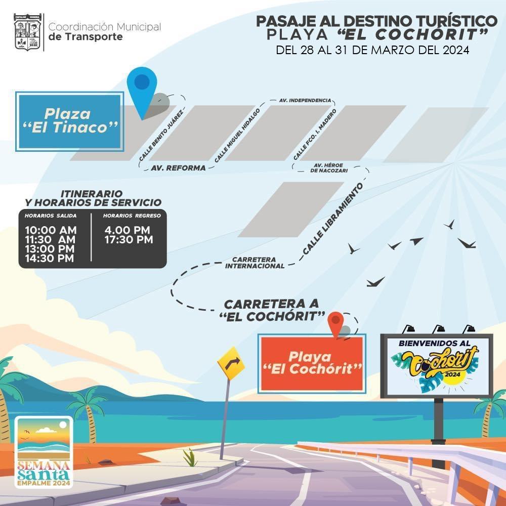 ITINERARIO Y HORARIOS DE SERVICIO DE TRANSPORTE DE PASAJE AL DESTINO TURÍSTICO PLAYA ‘EL COCHÓRIT