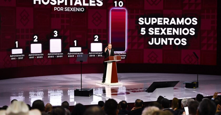 Con resultados en seguridad, infraestructura y bienestar, Durazo logra la mayor transformación en 30 años